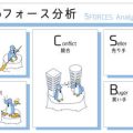 コンテンツSEOとは？日本市場における効果的なコンテンツ戦略の基礎