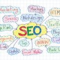 SEOエージェンシーの選び方：ブラックハットSEOを避けるためのチェックリスト